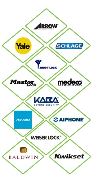 Houston Quickly Locksmith Houston, TX 281-502-1052 - locks-we-carry